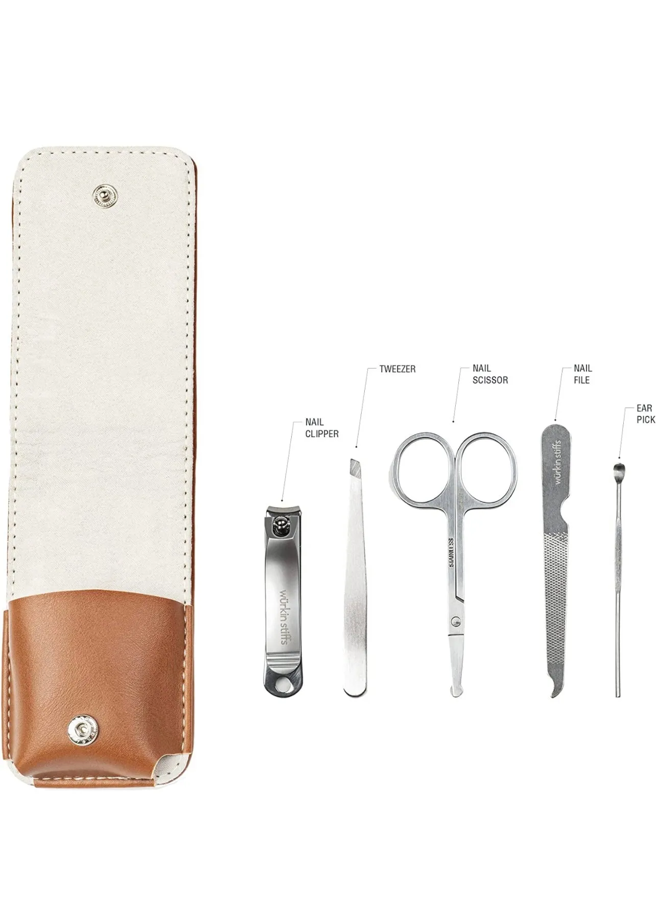 Nail Kit